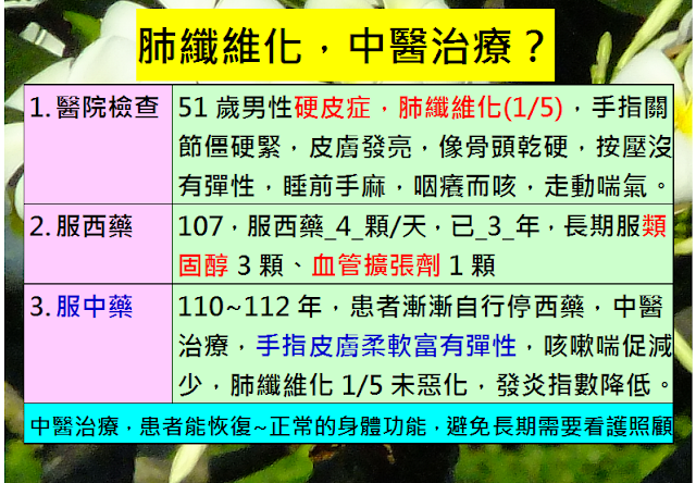 什麼是感冒、流感、確診?