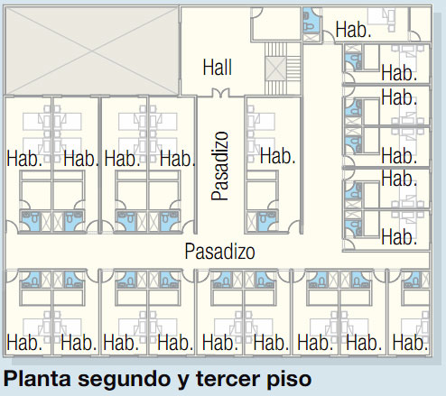 PLANOS PARA EDIFICIO COMERCIAL MULTIUSO: HOSPEDAJE RESTAURANTES Y TIENDAS