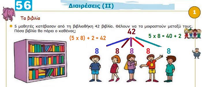 Κεφ. 56ο: Διαιρέσεις (ΙΙ) - Μαθηματικά Γ' Δημοτικού - by https://idaskalos.blogspot.gr