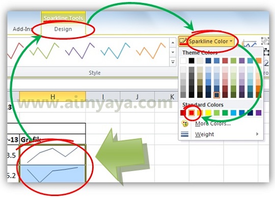  Gambar: Memilih warna untuk grafik garis sparkline di microsoft excel 2010