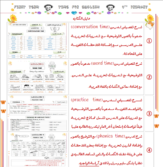 تحميل افضل مذكرة شرح انجليزى الصف الرابع الإبتدائى الترم الأول 2021