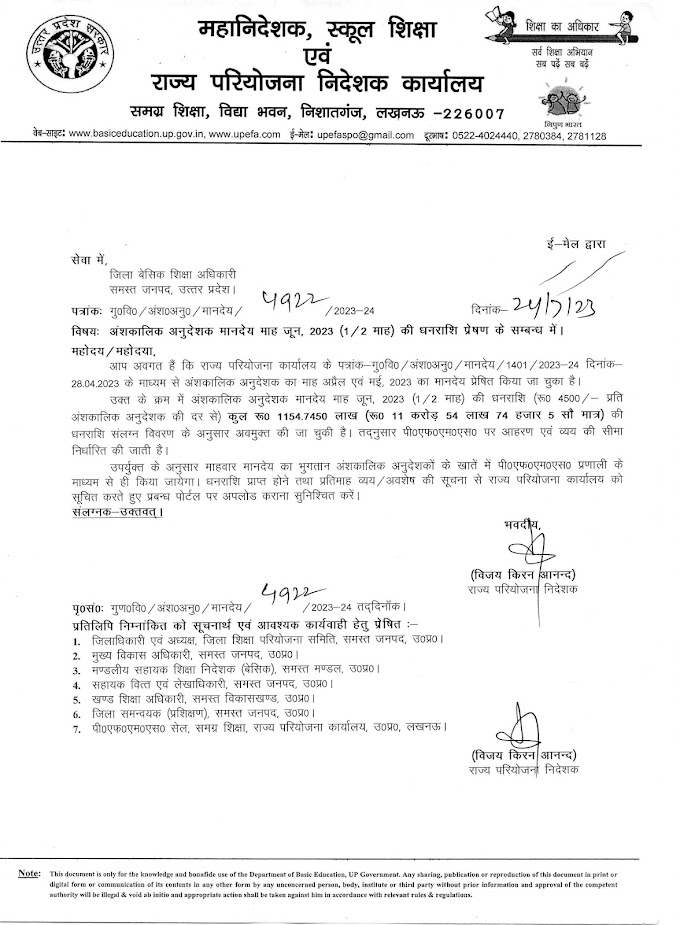 अंशकालिक अनुदेशक मानदेय माह जून, 2023 की धनराशि प्रेषण के सम्बन्ध में