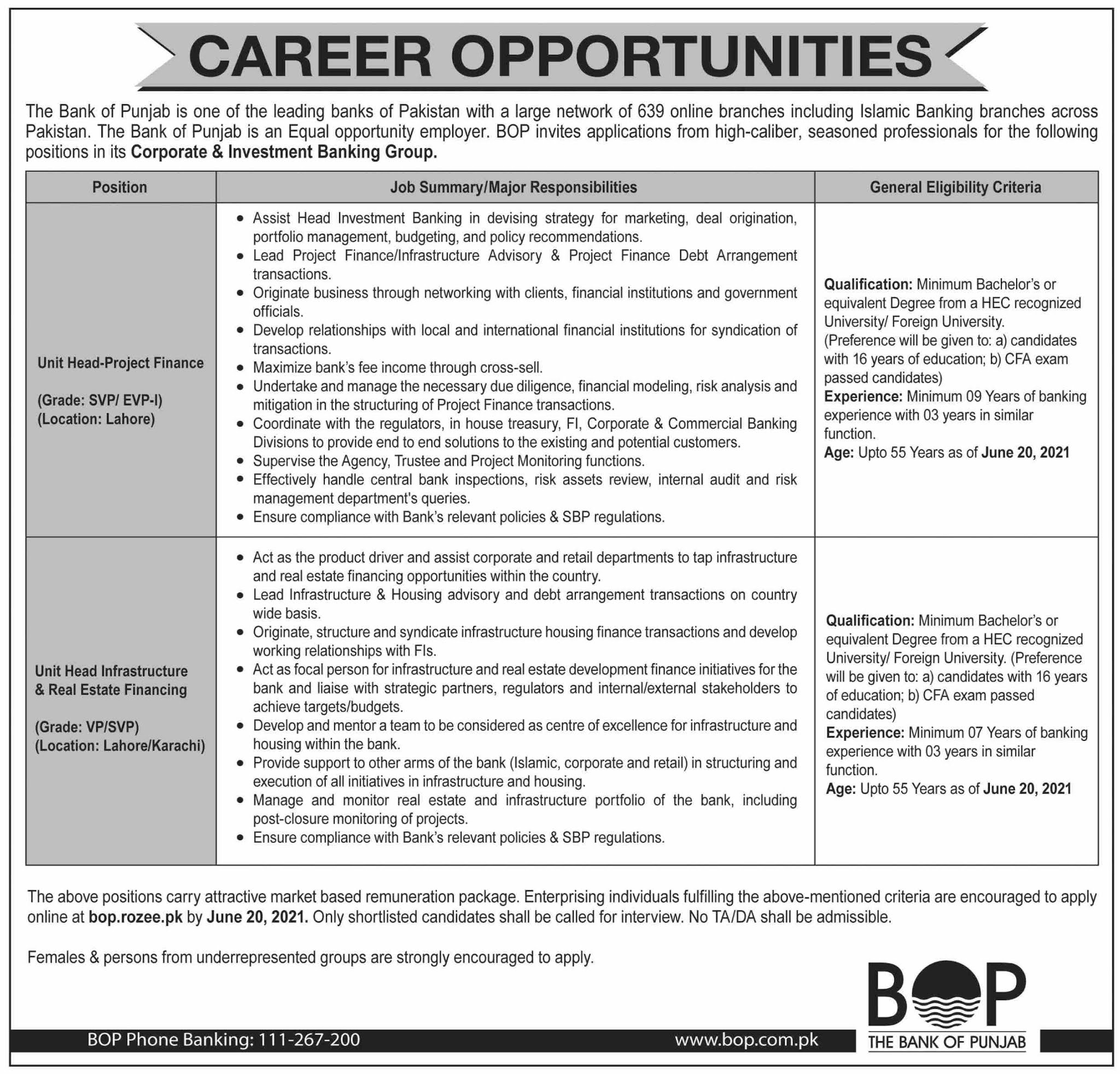 bop.rozee.pk Jobs 2021 - Bank of Punjab (BOP) Jobs 2021 in Pakistan