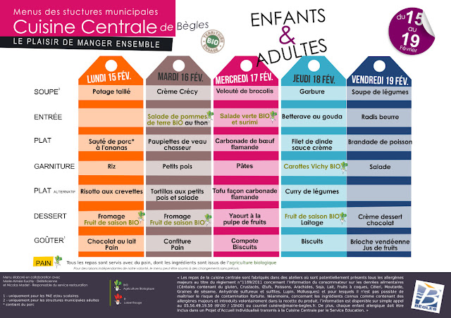 http://www.mairie-begles.fr/wp-content/uploads/2015/04/menu_adultes_20160215.pdf