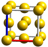 Face Centered Unit Cells