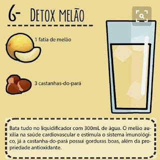 7 Sucos Detox para limpar o organismo