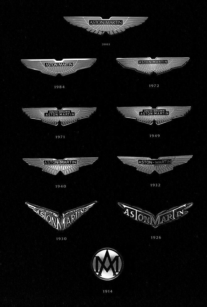 All Aston Martin Logos All Aston Martin Logos