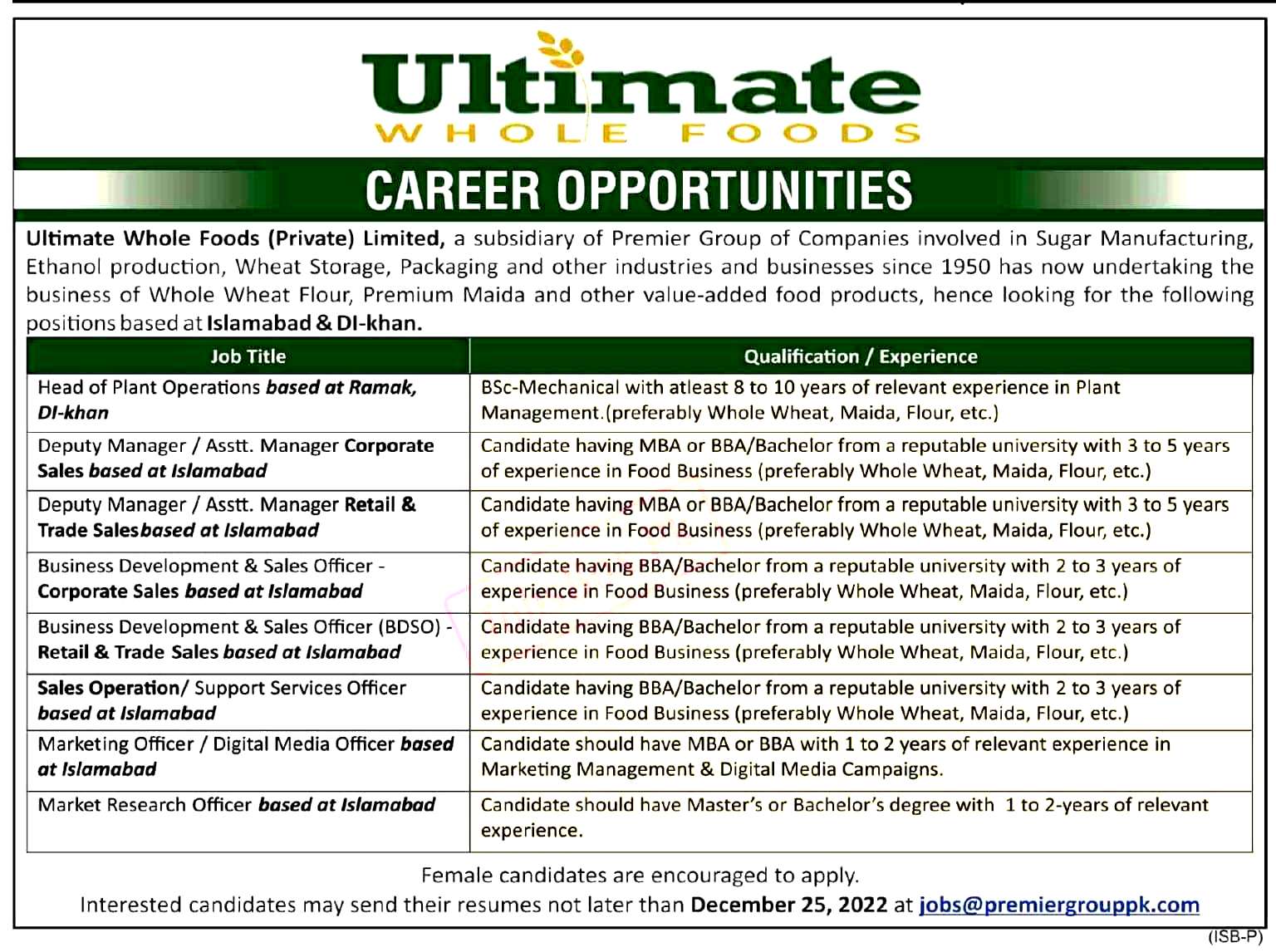 Ultimate Whole Foods Private Limited Jobs 2022