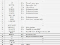 2005 Mazda 3 23 Engine Diagram