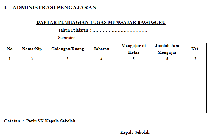 Contoh Format Administrasi Kepala Sekolah Terbaru - INFO GTK