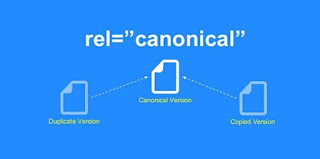 Cara Membuat Rel Canonical di Template Blogspot