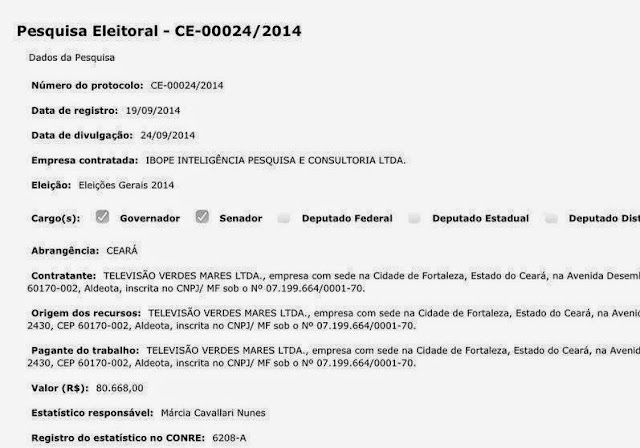Ibope em campo: Pesquisa para governador do Ceará será divulgada nesta quarta-feira (24)
