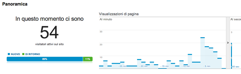 Schermata 2012 12 11 alle 23 25 56