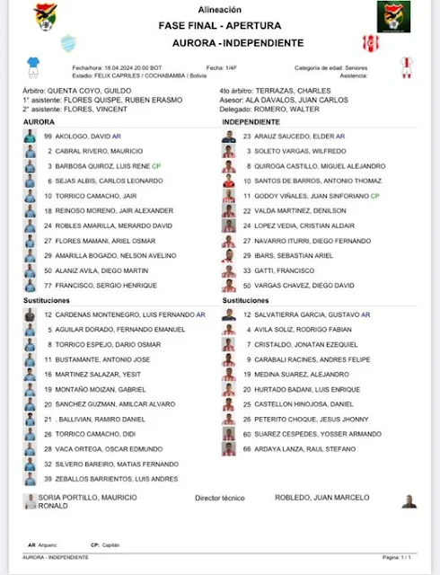 Alineaciones Aurora vs Independiente