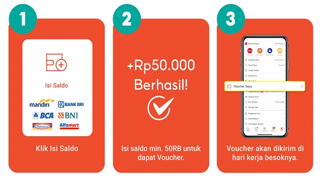  anda sudah bisa melakukan transfer saldo Shopeepay ke rekening Bank tanpa dikenakan biaya Cara Transfer Shopeepay Dapat 50 Ribu 2022