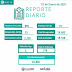 Covid-19 - Reporte Diario