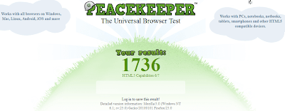 Firefox25　Peacekeeper　スコア