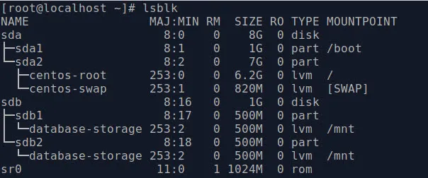 Disk & Partition Manage Commands In Linux