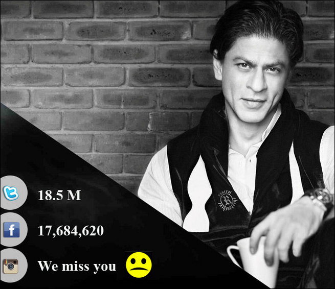 SRK, Salman or Fawad: Check out Who Is a Bigger Star on Social Media