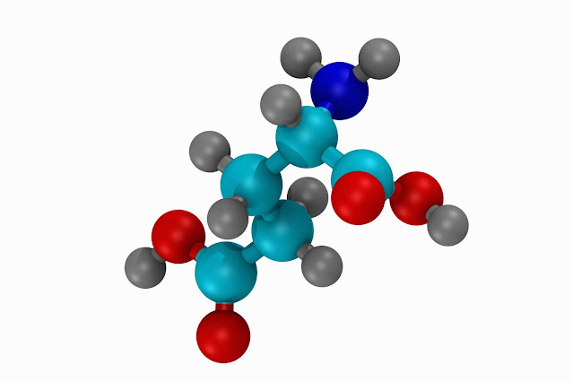 https://www.coherentmarketinsights.com/market-insight/amino-acid-market-5757