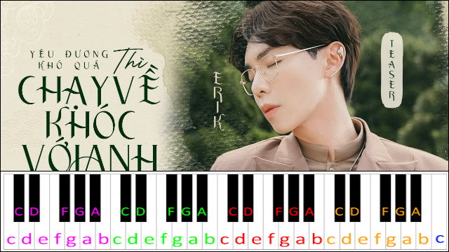 ERIK - yêu đương khó quá thì CHẠY VỀ KHÓC VỚI ANH (Genshin Impact) Piano / Keyboard Easy Letter Notes for Beginners