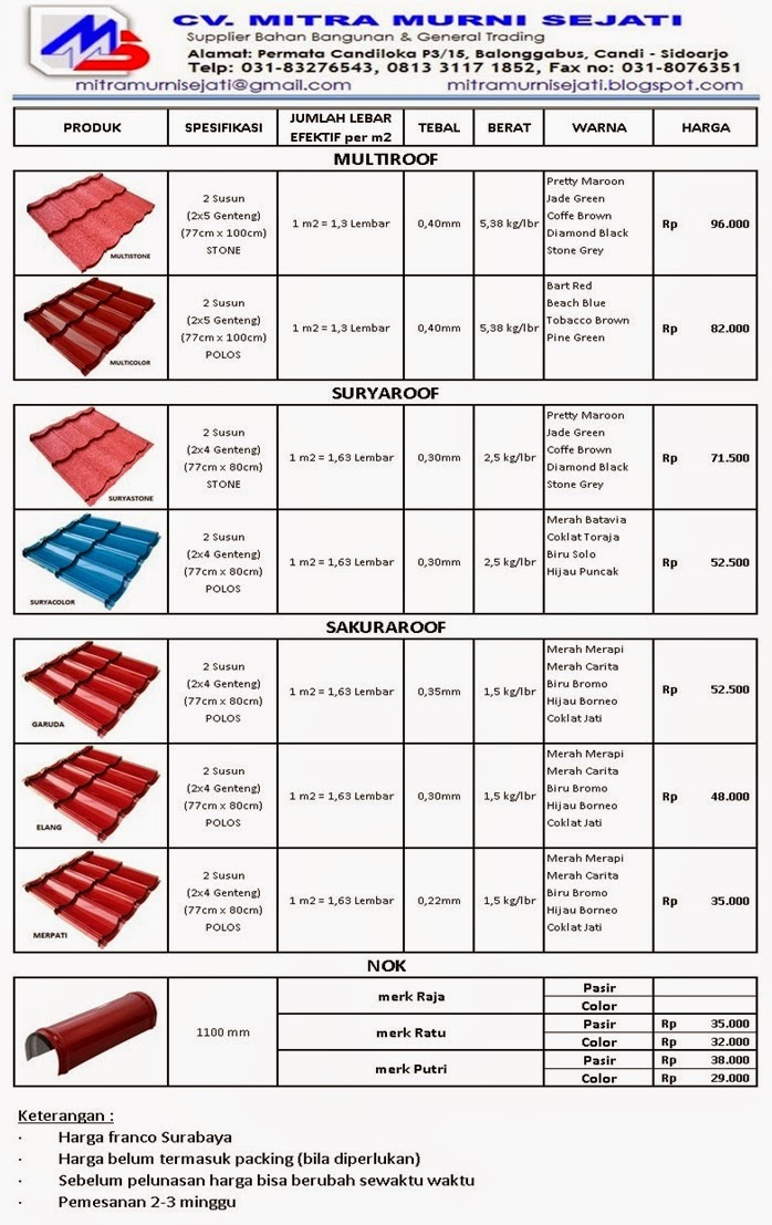 MULTI ROOF SURYA ROOF SURABAYA DAFTAR HARGA GENTENG METAL