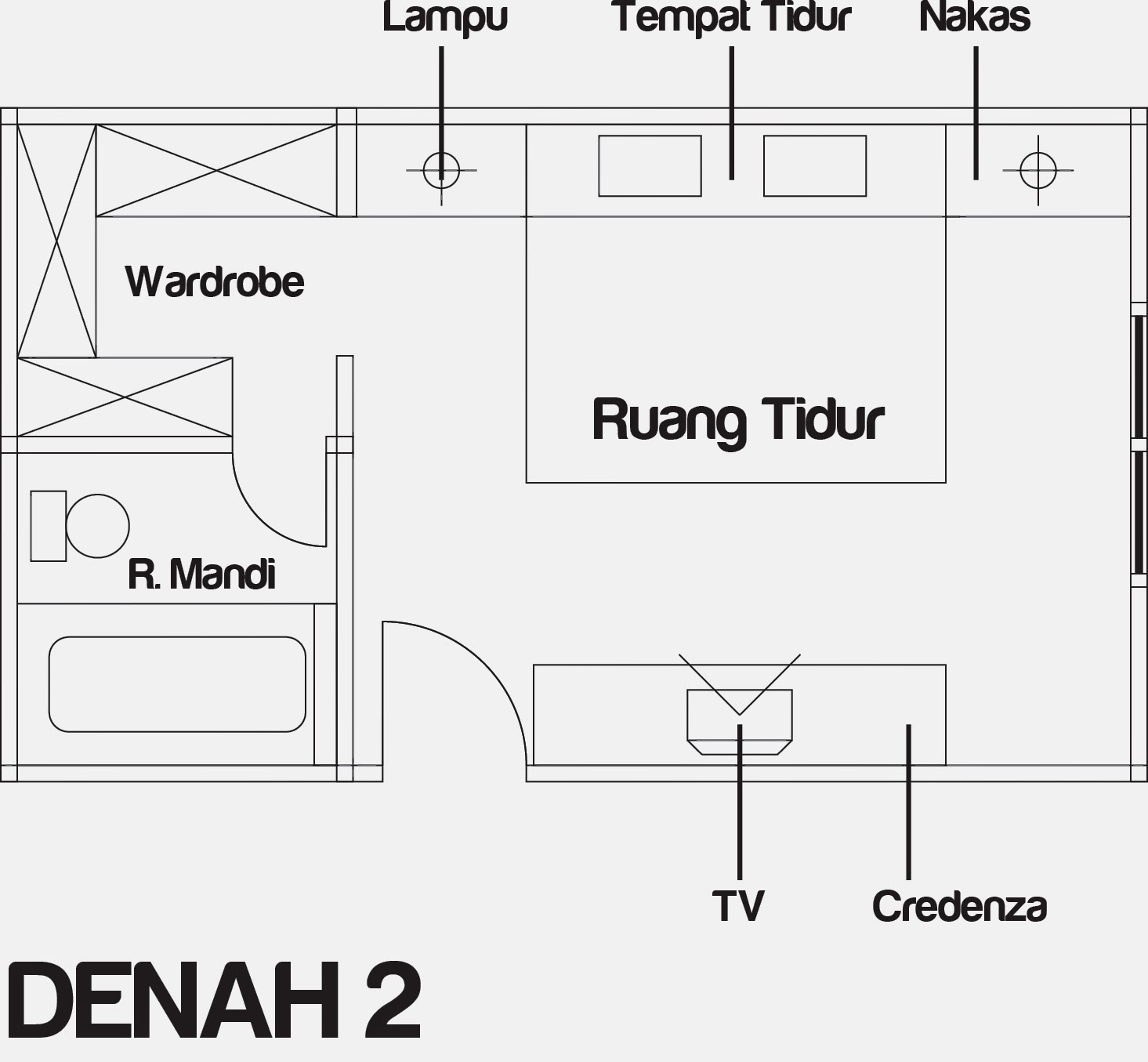 jeniefengshui Kamar Mandi di Dalam Ruang Tidur