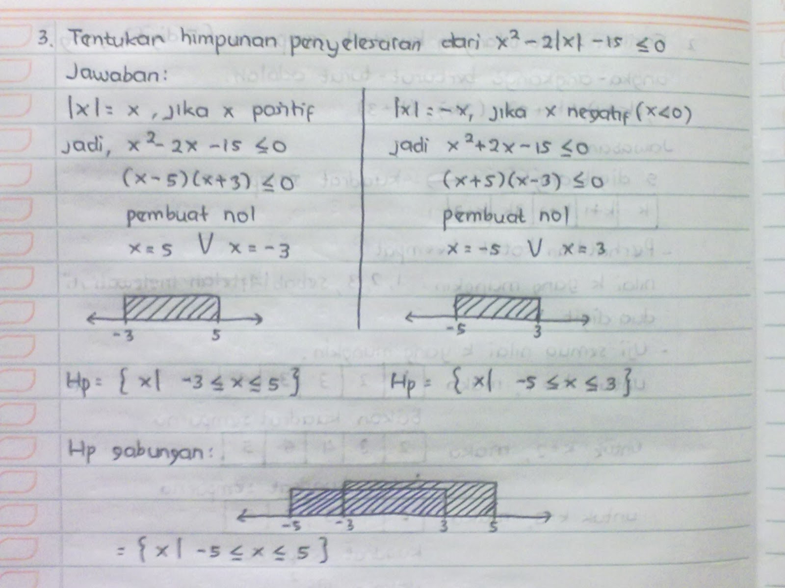 contoh soal nilai mutlak dan pembahasannya kelas 10 - wood ...