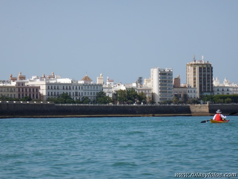 Club Elcano - Punta San Felipe - Muralla de San Carlos - Matagorda - El Trocadero