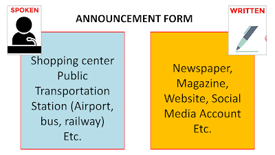 ANNOUNCEMENT (SPOKEN & WRITTEN) SMK KELAS X