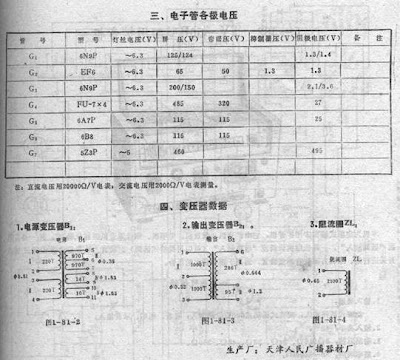 Tianjin 50 Watt Amplifiers (FU-7 \ 807)