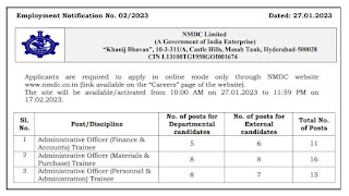 NMDC Recruitment 2023 42 AO (Trainee) Posts