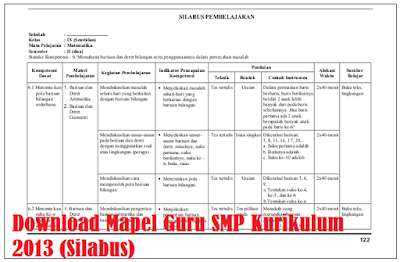 Download Mapel Guru SMP Kurikulum 2013 (Silabus)