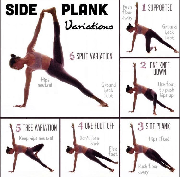 Vasisthasana (Side Plank Pose)