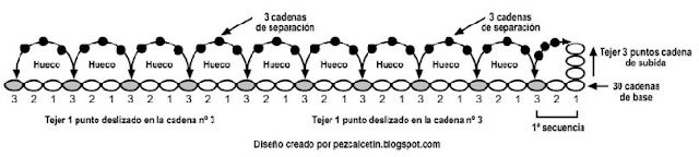 pez_calcetin, tutorial, patrones_ganchillo, patrones_amigurumis, patrones_crochet, plantas_tejidas_crochet