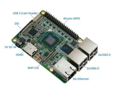 Hardware, Mainboard, UP Komputer Mini Seperti Raspberry Pi 2 Yang Dapat Menjalanan Linux, Windows 10, dan Android