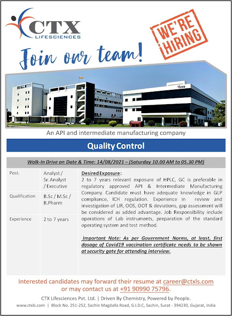 Job Availables, CTX Lifesciences Walk-In Interview for Quality Control