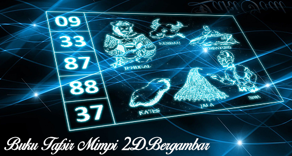 Tafsir mimpi 2D angka 01