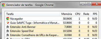 É normal o Chrome abrir vários processos
