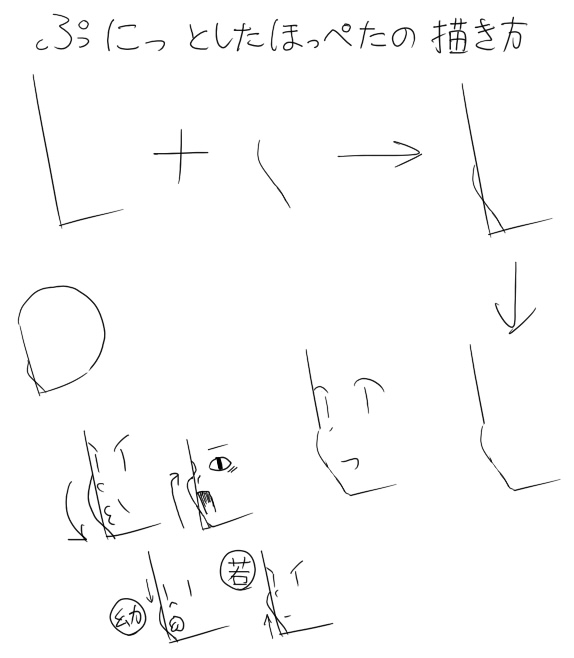 書ける 1月 12 書ける 1月 12