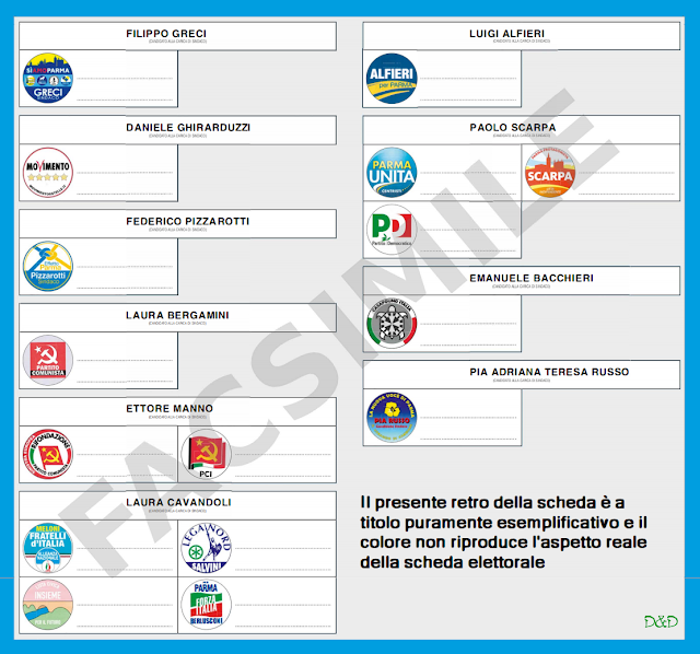 Fac-Simile scheda elezioni comunali PARMA 2017