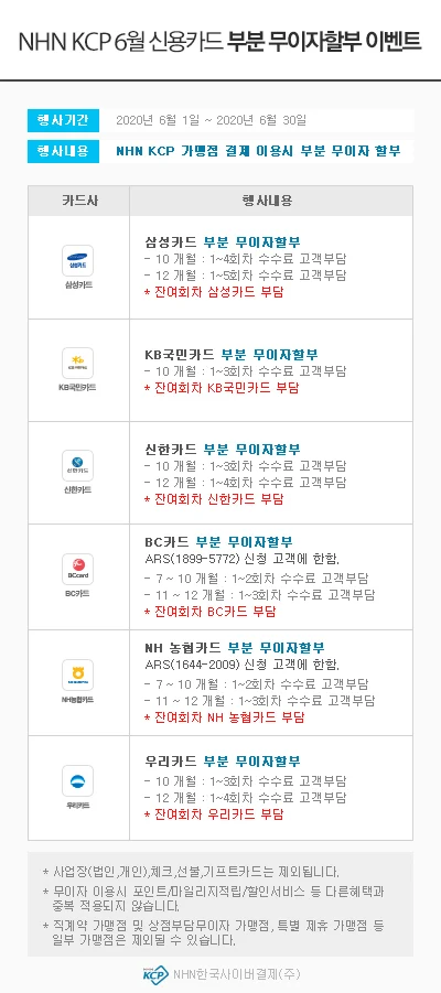 ▲ NHN KCP 06월 신용카드 부분 무이자할부 이벤트