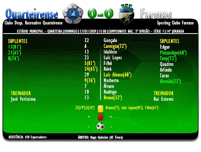 Quarteirense 0-0 Farense