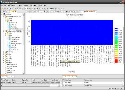 Docking with discovery studio 2.1