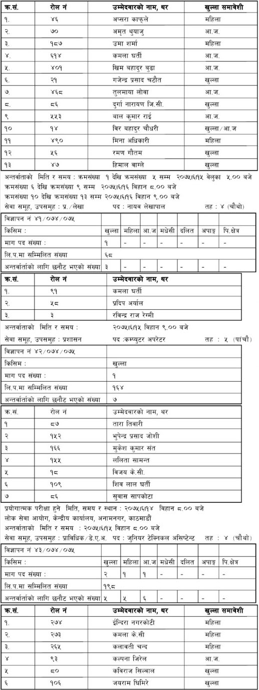 DDC Written Exam Result and Interview Routine