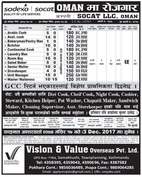 Jobs in Oman for Nepali, Salary Rs 48,310