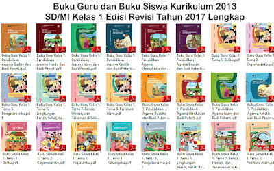 Buku Kurikulum 2013 SD Kelas 1 Tema Pengalamanku Revisi 2017