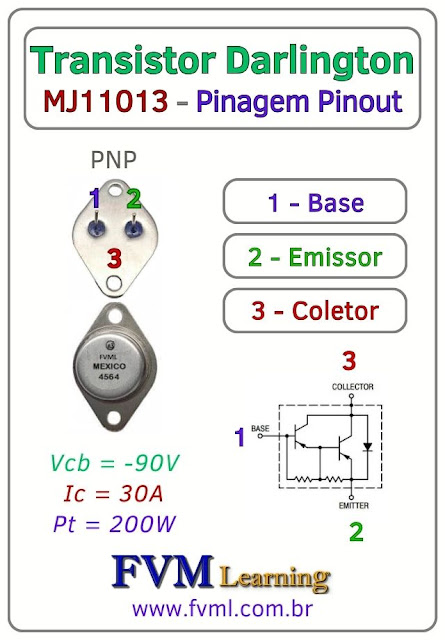 Datasheet-Pinagem-Pinout-transistor-pnp-MJ11013-Características-Substituição-fvml