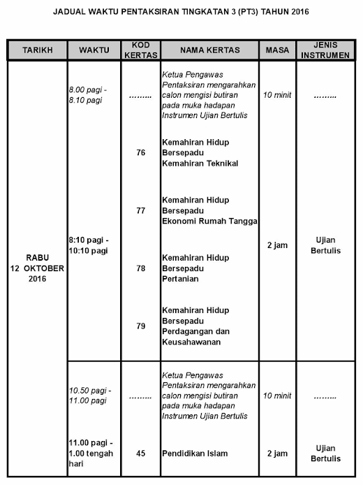 Jadual Waktu Pentaksiran Tingkatan 3 (PT3) Tahun 2016