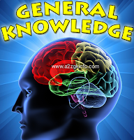 General Knowledge questions and answers for all type of competitive exams